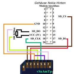 sd-modem.jpg