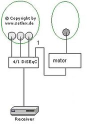 01receiver-04sat-41diseqc-motor.jpg