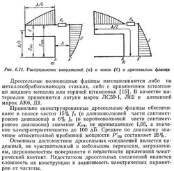 Дроссель-1.jpg