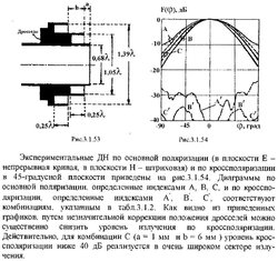 2-х дроссельный облучатель.jpg