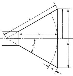Геометрия рупора.jpg