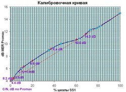 MER-CN-Promax-SS1.jpg