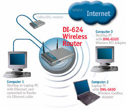 D-LINK DI-624 Sxema.jpg