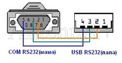 rs232_usb232_33w.jpg