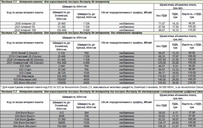VOLIA-internet-671x424.png