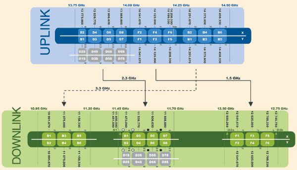 fplan.gif
