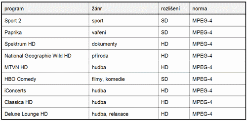 i57073_skylinkprogramyod52011.gif