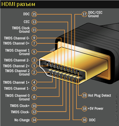 hdmi.gif