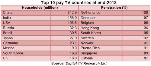 1-miliarda-pay-tv-sub-02.jpg