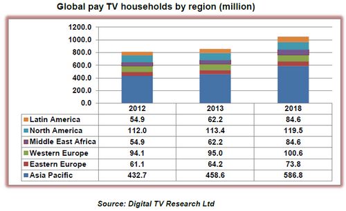 1-miliarda-pay-tv-sub-01.jpg