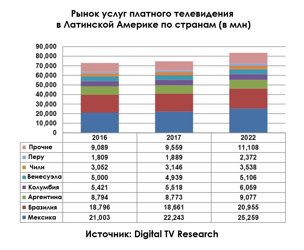 latam-pat-tv.jpg