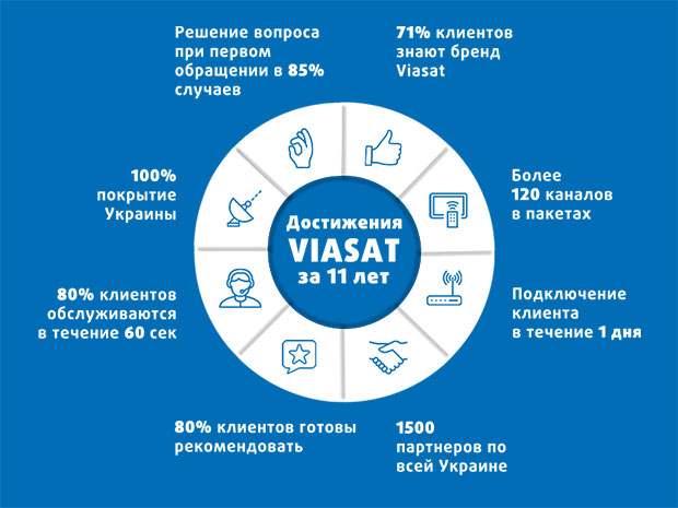 190422_infographica_ru.jpg